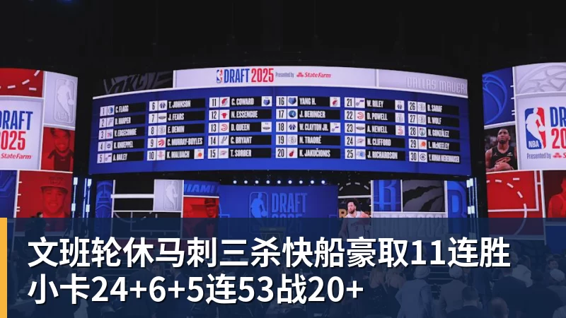 篮球下注尘埃落定！辽篮提前给威尔斯放假回家陪女儿，也太有人情味了吧！ - 篮球下注平台 - 篮球比赛下注平台