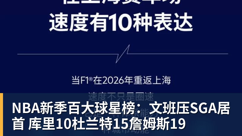 NBA新季百大球星榜：文班压SGA居首 库里10杜兰特15詹姆斯19