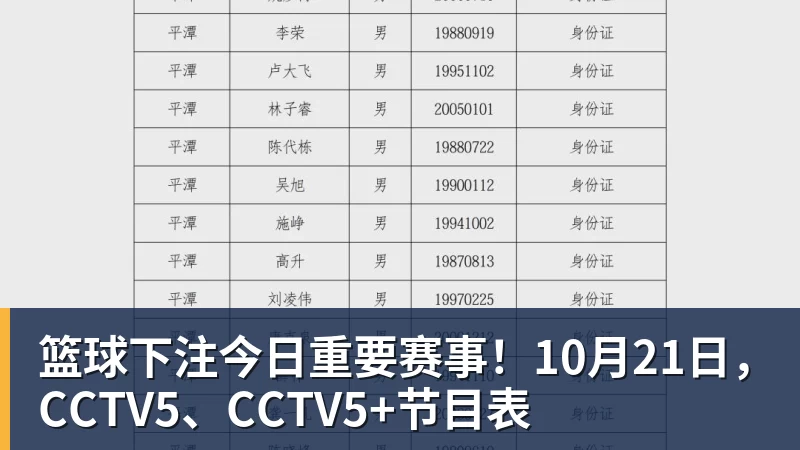 篮球下注今日重要赛事！10月21日，CCTV5、CCTV5+节目表